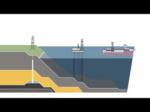 Video: How Diesel Fuel Is Transported