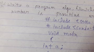 Program find a given number is positive or negative in c language with flowchart  and algorithm.