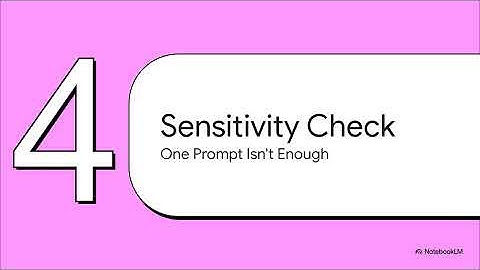 LLMs to annotate data in management research (focus on method) - Carlson Burbano SMJ 2025