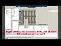 PLC Programming Modicon overview