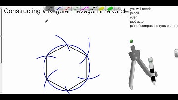 Constructing a Regular Hexagon in a Circle