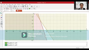 Menentukan Nilai Maksimum Menggunakan Autograph