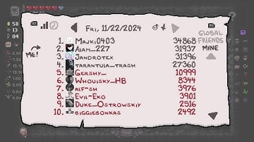 The Binding Of Isaac Repentance Daily Run 22/11/2024