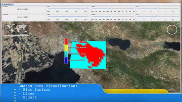 Web Coverage Service (WCS) with 3D client