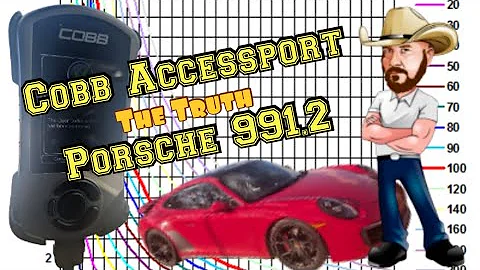 Cobb Tuning Accessport Review Porsche 911 991.2