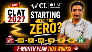 7 Months to CLAT 2027! Can You Still Crack a Top NLU? Full Strategy  + Roadmap