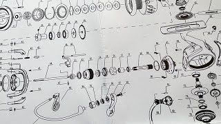 Download Lagu Why You Need This for Your Fishing Reel MP3