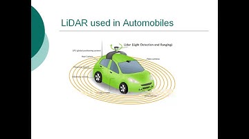 LiDAR (Presentation on Autonomous Vehicles Sensors)