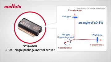 SCHA 600 high-precision 6DoF one-package inertial force sensor