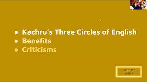 ENGL 1120 World Englishes