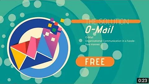 3 AND IT'S FREE !!! #ONPASSIVE SOLUTIONS !!! | B. ...