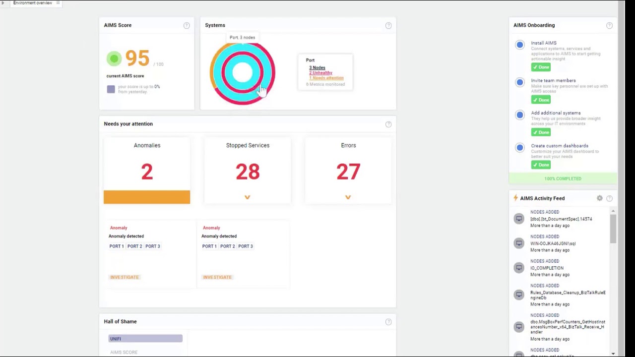 Intro to the AIMS Management Dashboard YouTube