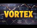 Индикатор VORTEX! Обзор, настрйоки, точки входа от А до Я! Бинарные опционы заработок!