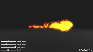 [Unity] Shader - Additive Noise Turbulent