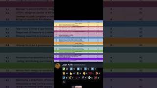 Grand RP #viralvideo #grandrp