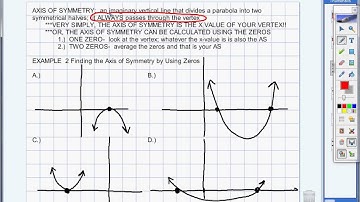 8.2 Example 2  Find the Axis of Symmetry Using Zeros