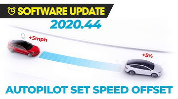 Tesla (2020.44) Autopilot Speed Offset, Spotify & Media Updates, and new languages!