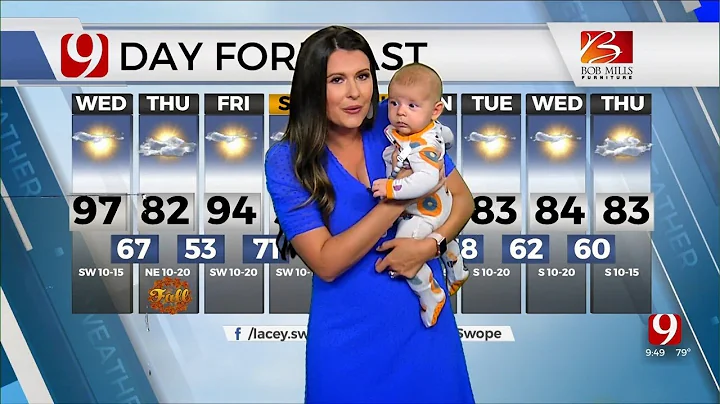 WATCH: Baby Swope Joins Lacey During Weather Forec...