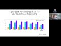 cuCIM A GPU image I o and processing library | SciPy 2021