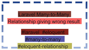 Laravel Many-to-Many Relationship giving wrong result
