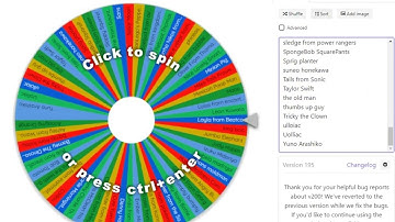 The Third Contestant Result of Elena