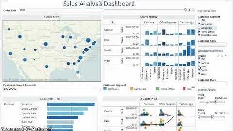 Collapse Quick Filters in Tableau Dashboards
