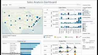 Collapse Quick Filters in Tableau Dashboards