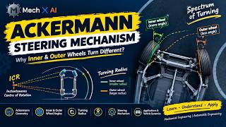 Ackermann steering   The Spectrum of the turn