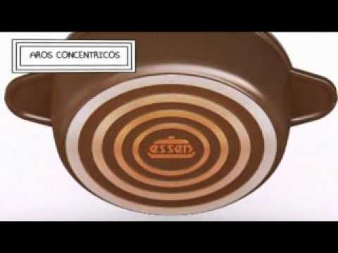 Características de las Ollas Essen