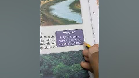 CLASS II- EVS Lesson 1(Our environment) Reading D.words (15/7/2021)