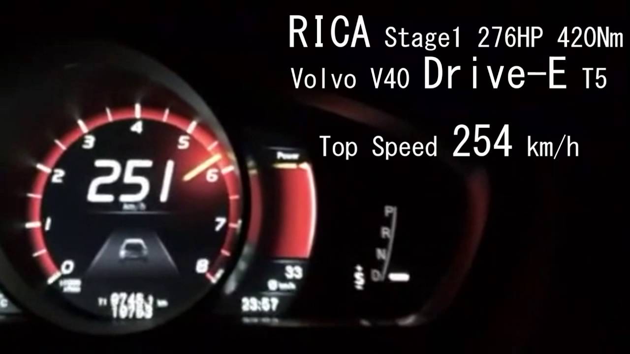 RICA Stage1 276HP 420Nm for Volvo V40 Drive-E T5 Top Speed 254km/h