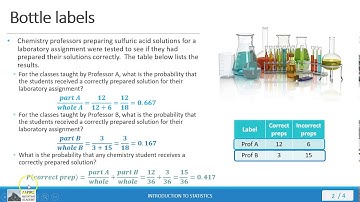 Stat 101 Lecture 4.2.2