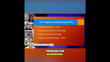 The Future of AI in Business Communication