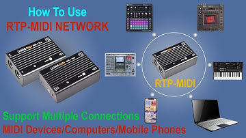【DOREMiDi】DOREMiDi RTP-MIDI connection tutorial (MR-1/UR-1 Pro)