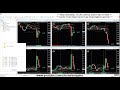 🚀 BOTT Price Action Indicator 1.6.1 MT4 8 ITMs in a row (ES,NRSP,EMS,3BC...