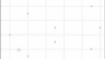 Extended Kalman Filter Localization covariance vanishes.mp4