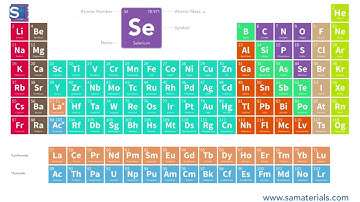 Selenium Element in Modern Technology and Health Erea