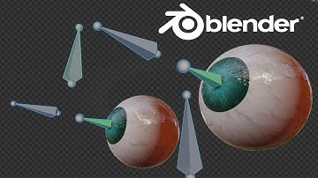 Easiest Eye Rig Ever | Blender Tutorial