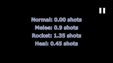 Soldier animation cancel