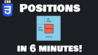 Learn CSS positions in 6 minutes! 🎯