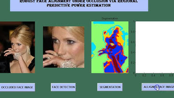 Robust Face Alignment Under Occlusion via REGIONAL PREDICTIVE POWER ESTIMATION