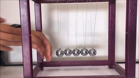 Elastic collisions using Newton