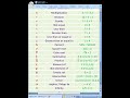 List of Math Symbols with Names and Examples