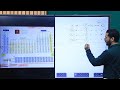 الباب التالت الجدول الدورى الحديث كيمياء 2ث 2026 