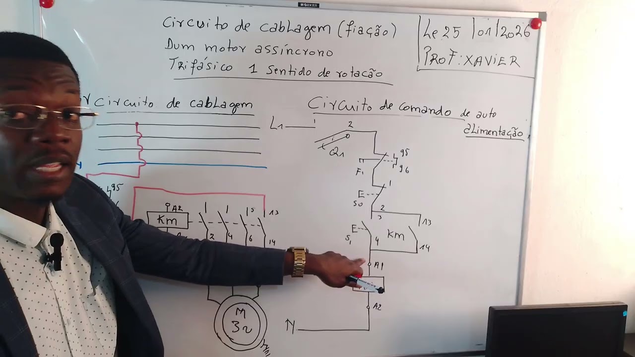 Circuito de cablagem dum motor assíncrono trifásico de 1 sentido de rotação.