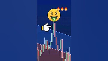 🔥🤑THIS INDICATOR FOR TRADINGVIEW IS AWESOME! #daytrading #pinescript #tradingview