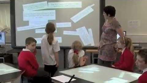 SynergyNet Classroom in Use