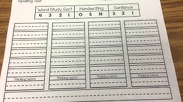 Syllables & Affixes 10
