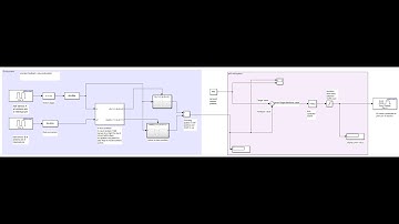 Dc motor position control with PID  in Simulink MATLAB Arduino and implement in hardware.
