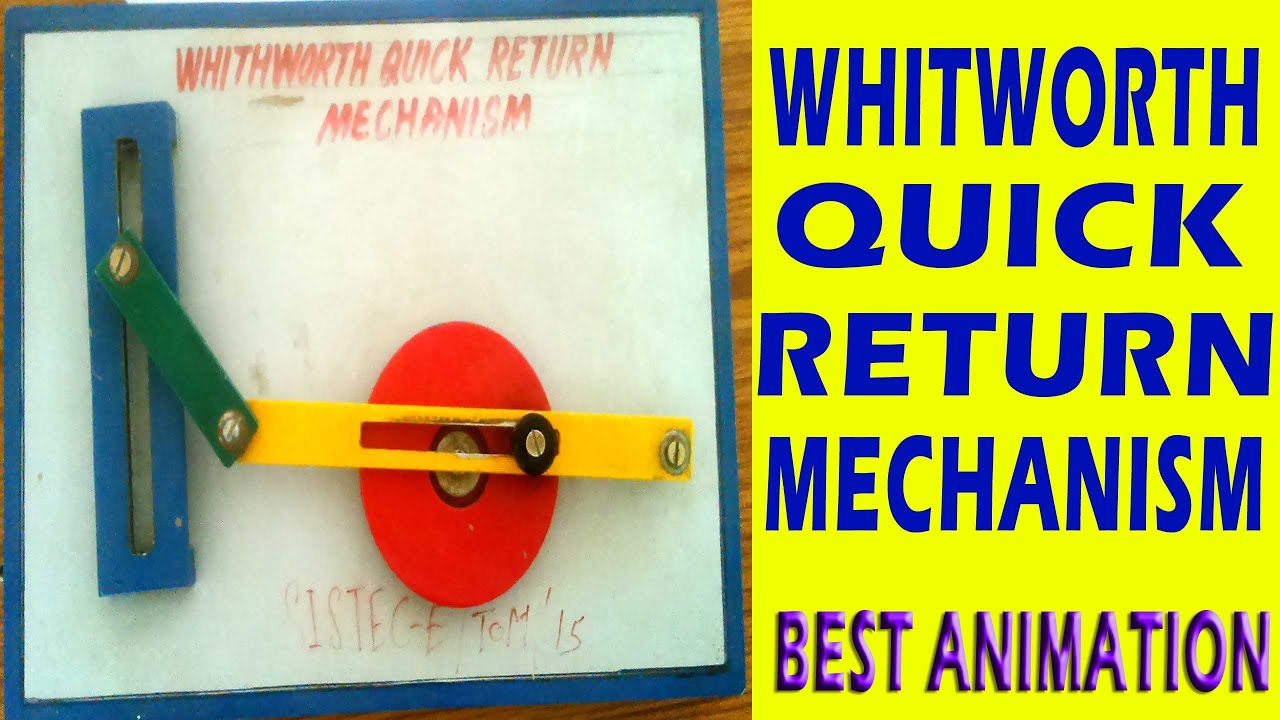 Whitworth quick return mechanism (animation clip) - YouTube